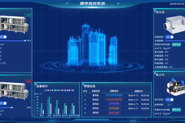 樓宇自動化老司机午夜福利视频