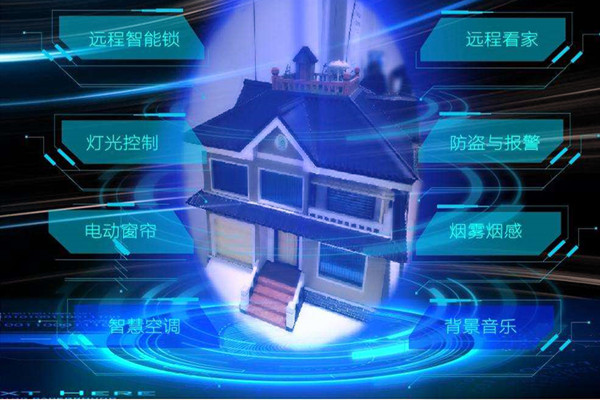智能樓宇自控係統工程施工的三大要素！