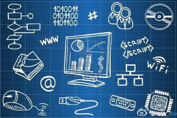 哪些技術實現了樓宇自控係統的集成？