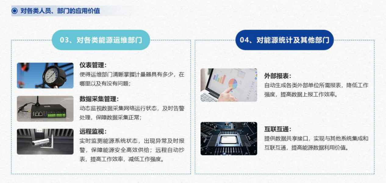 能源管控中心係統老司机午夜福利视频！(圖7)